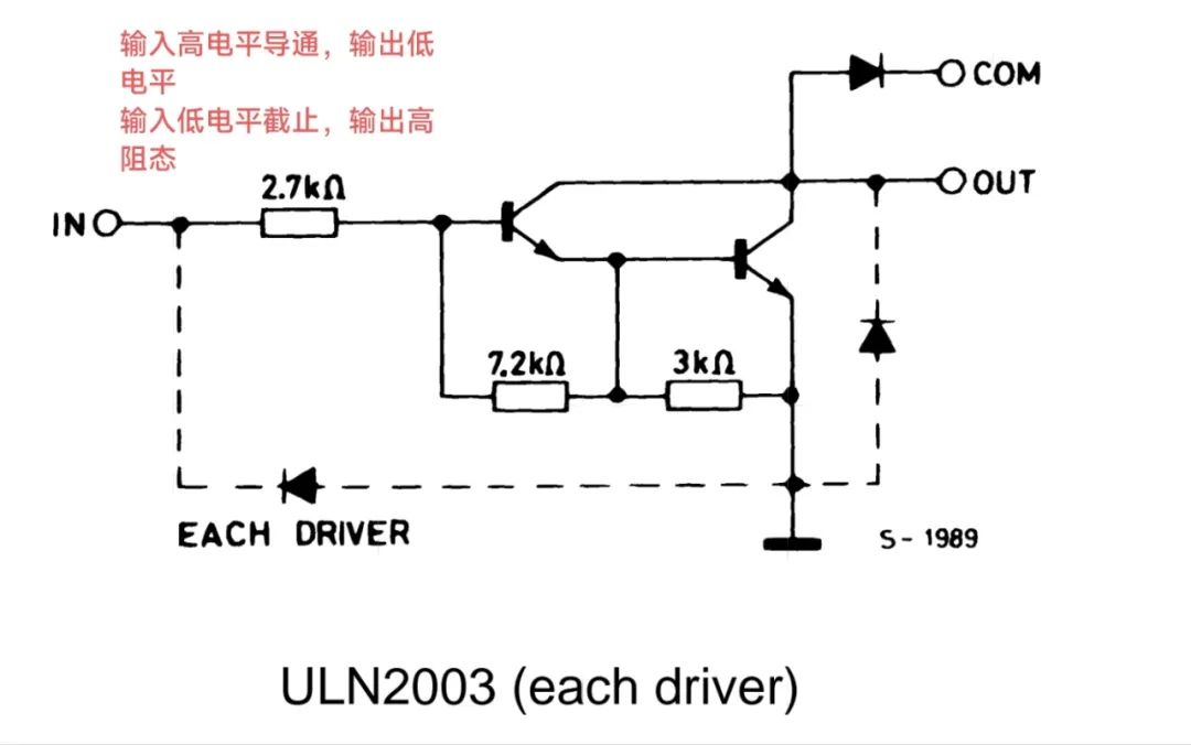 uln2003芯片引脚图图片