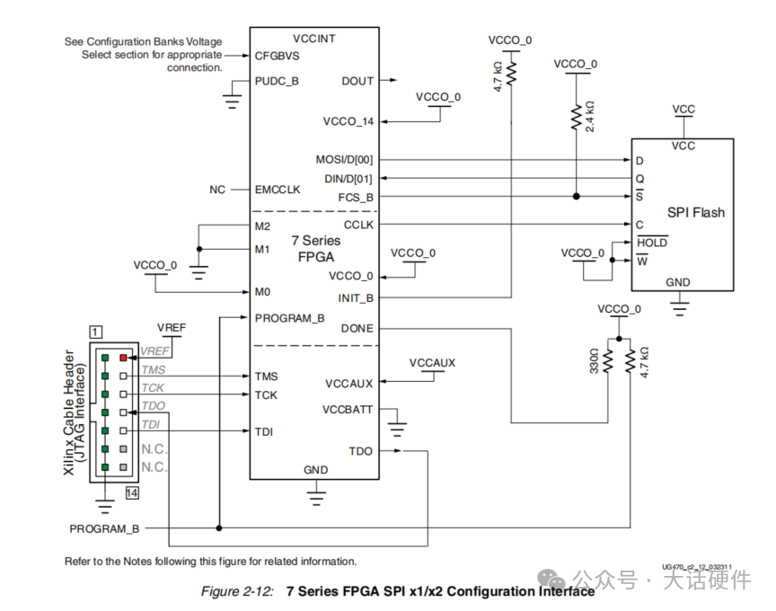 技术面试如果问你SPI/LPSPI/Dual SPI/Quad SPI/FlexSPI有什么差异，你能答出来吗？-电源网星球号