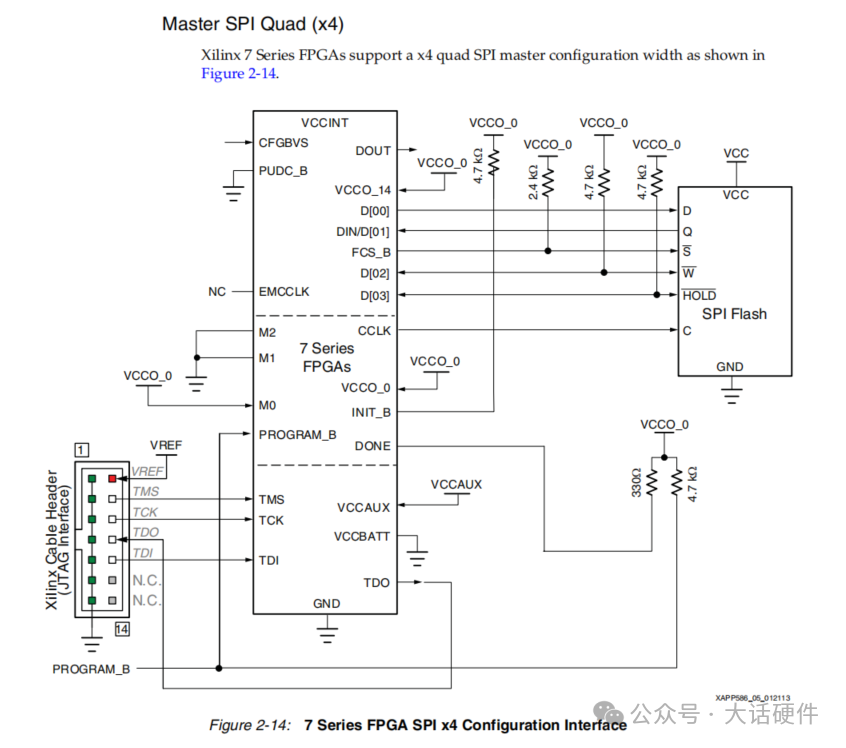 技术面试如果问你SPI/LPSPI/Dual SPI/Quad SPI/FlexSPI有什么差异，你能答出来吗？-电源网星球号